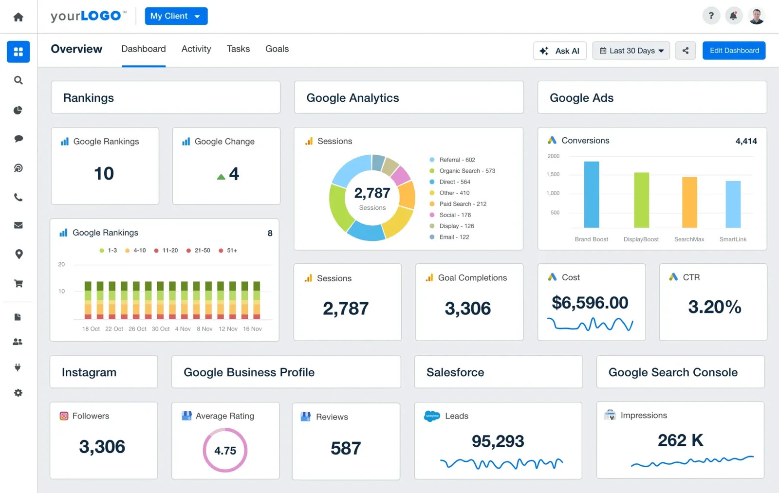 CRM Dashboard